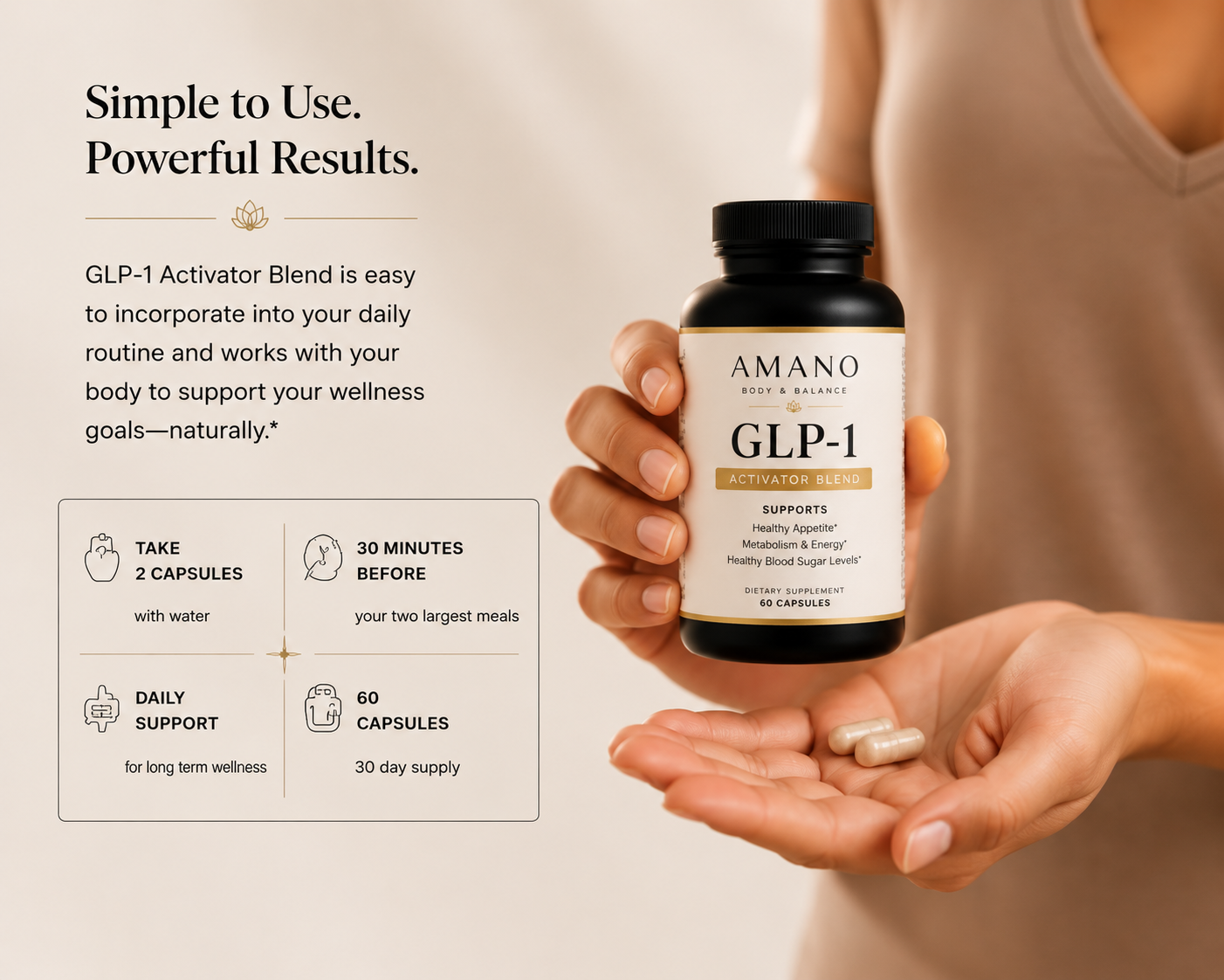 AMANO GLP-1 Activator Blend