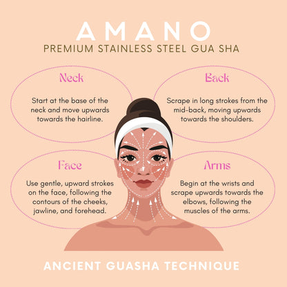 AMANO Premium Stainless Steel Gua Sha