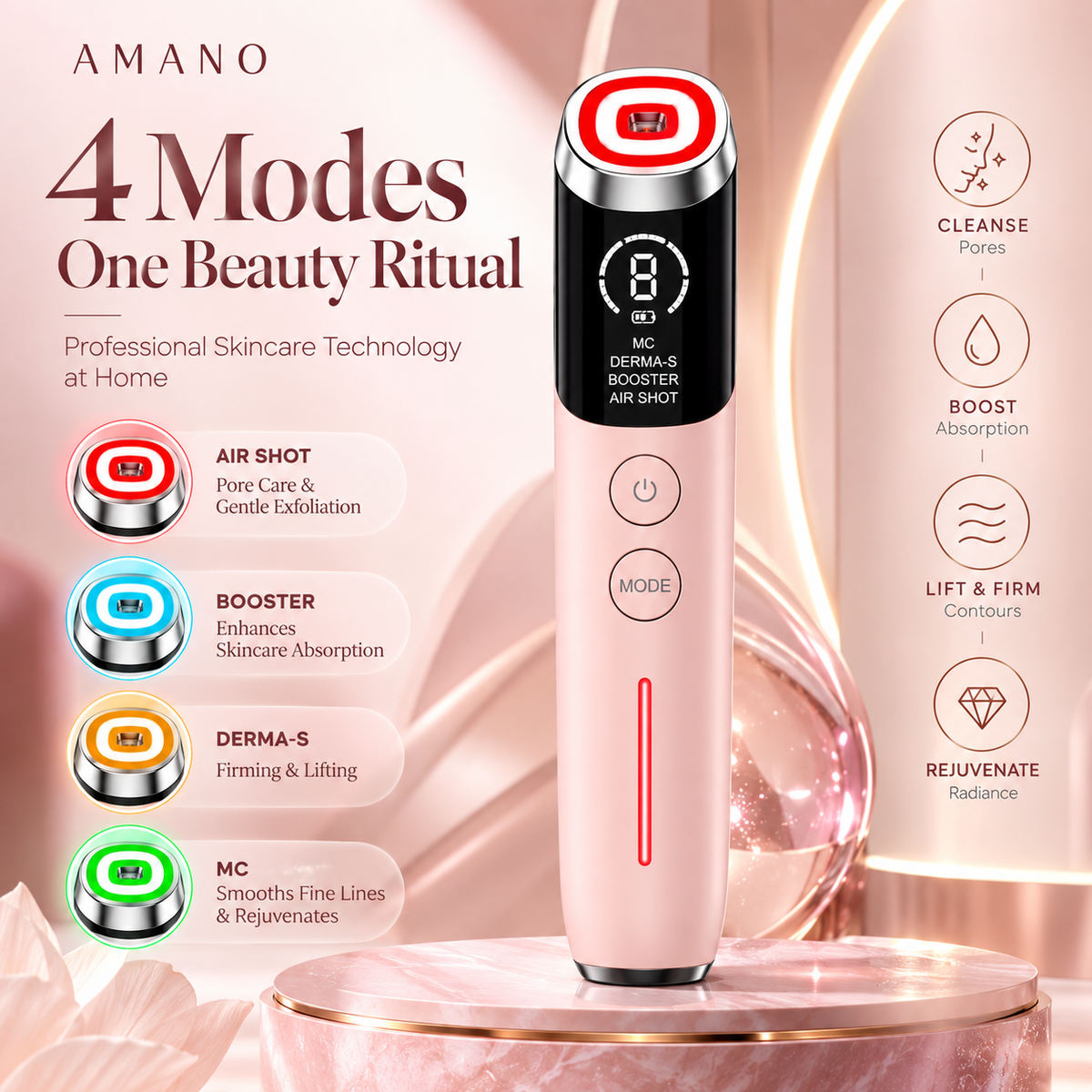 AMANO four-mode facial device promotional image with colored mode indicators